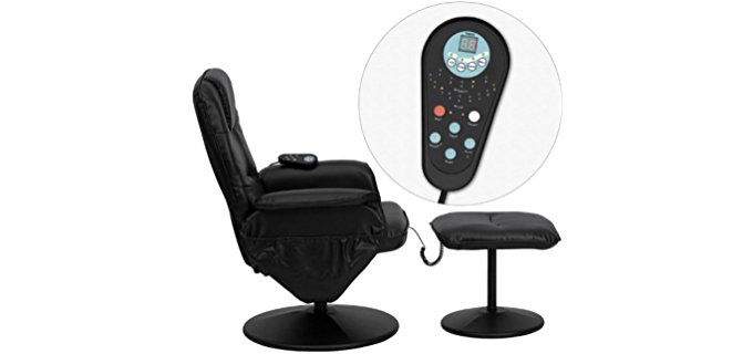 Remote Control Recliners